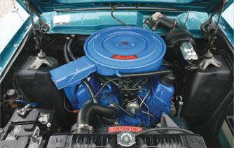 1969 Torino GT