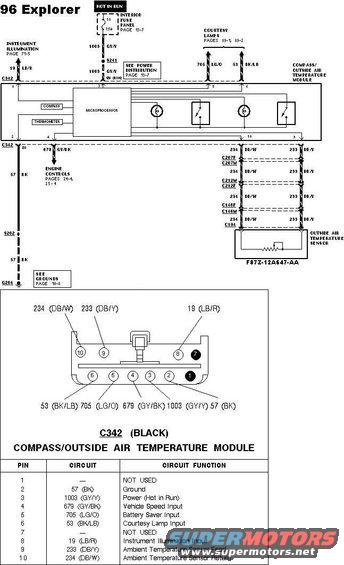 sun visor template. the dual sun visor vanity