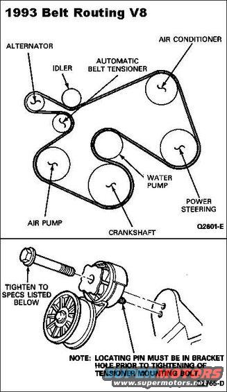 belt diagram ford escort 1999