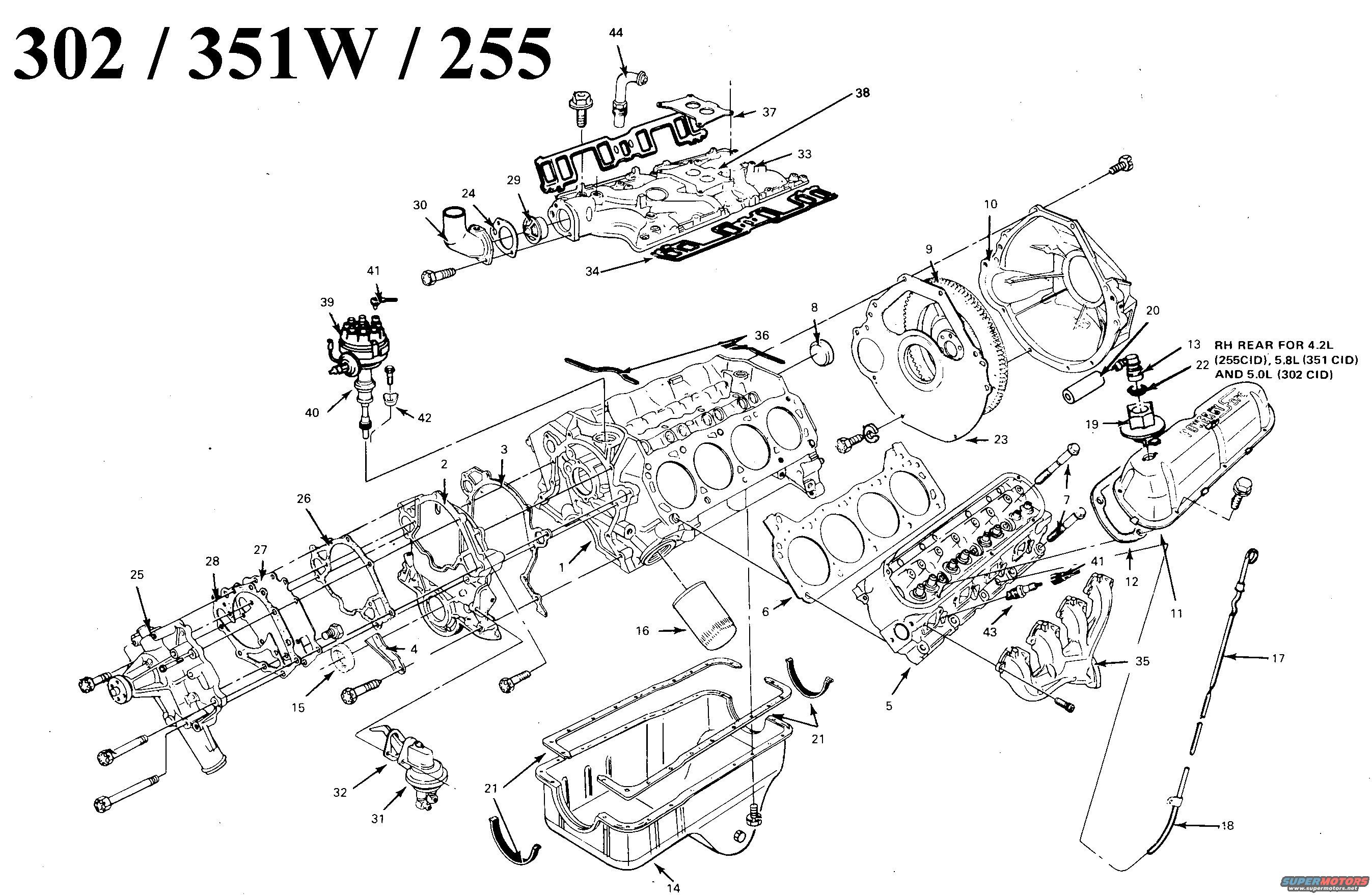 Honda 750 cc engine diagrams exploded views #7
