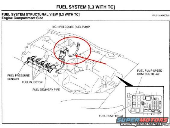 Looking for a part number for a fuel line