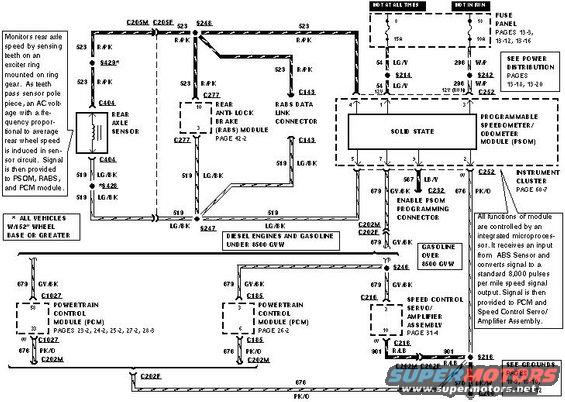 Speedo And Odomiter Quit Working And Hard Shifting Ford Truck Enthusiasts Forums