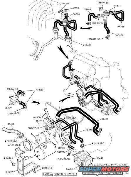 9296-5.8-thermactor-hoses.jpg 