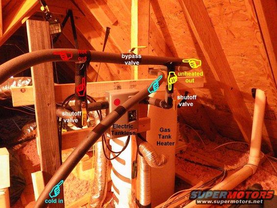 rheem4a.jpg Even the plumber, his helper, & his boss didn't comprehend this until it was built & working.  The yellow shows what happens if the gas heater isn't working, and the tankless electric is supplying just enough hot water for us to get by.  When the gas IS working (normal), the top bypass valve is open, and the 2 shutoffs are closed.

http://www.amazon.com/dp/B003UHUSGQ/