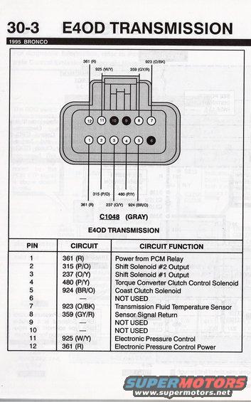 1995e4odconnector.jpg 