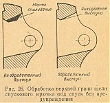 triggermodsinrussia2.jpg Original Russian Trigger modification suggestion