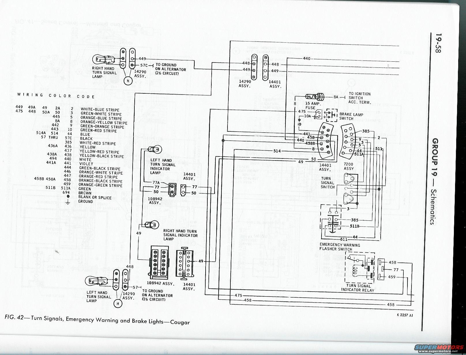 68 Cougar Turn Signal Switch Wiring Diagram