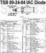 TSB 89-24-04 Replacement IAC Inoperative or Rough Idle
IF THE IMAGE IS TOO SMALL, click it.

Ford:
E...