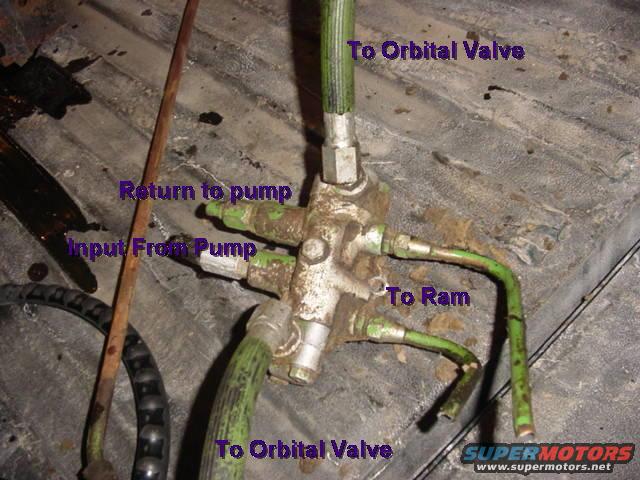 hosediagramhydro.jpg 