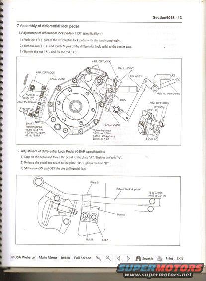 tractor-scheme2.jpg page two