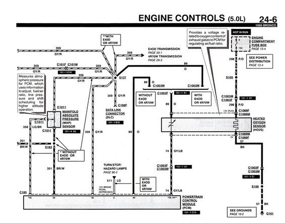 1995-bronco-246-engine-controls.jpg 