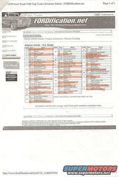 1979 Ford bronco paint codes #6