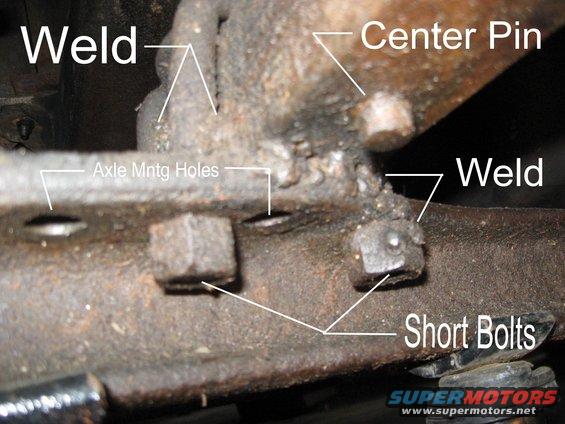 axle.jpg Axle problems