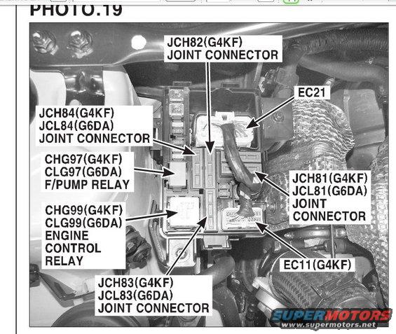 ec-21-connector-2010.jpg 