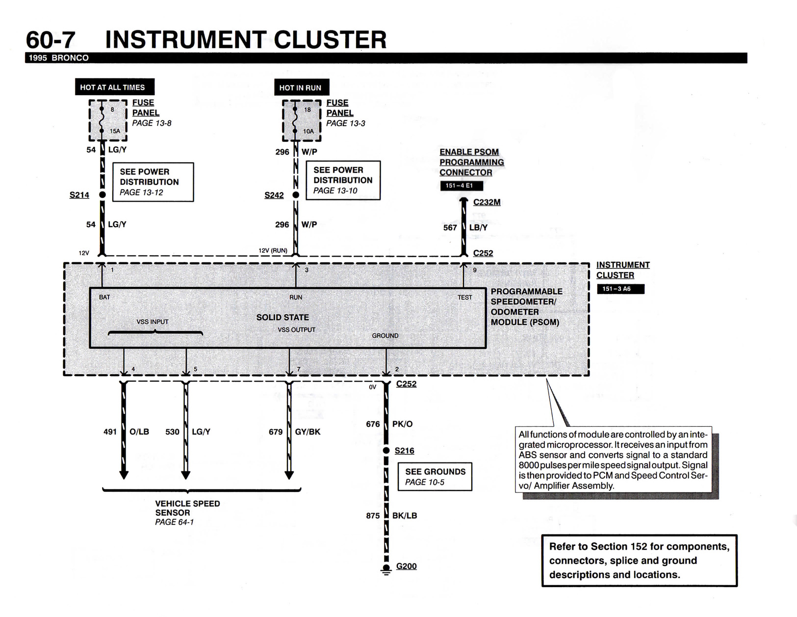 1995 Ford bronco instrument cluster #9