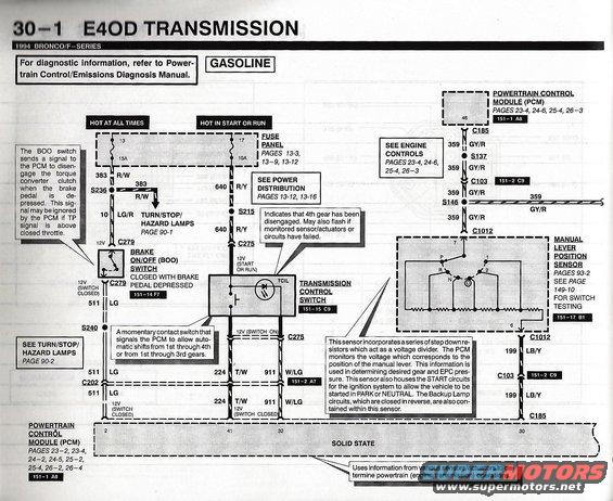 94-bronco-evtm--pg.-301.jpg E4OD Transmission -1