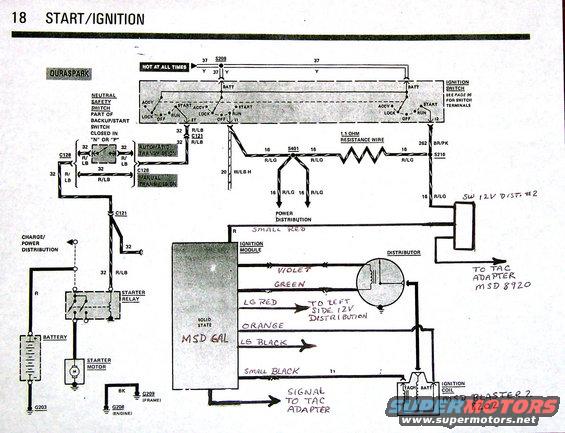 page18-start-ignition.jpg Modified wiring for a MSD ignition system.  The 12V Distribution Block on the right side is an addition I made to cut down on wires running all over the engine compartment for everything that requires a hot 12V whenever the ignition key is in Run or Acc.  There is one for the left side of the compartment as well as one for the right side.  Also there are Grounding blocks through out the truck to supply improved grounding system for various functions rather than depend on the body for grounding.