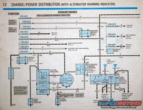 pg12.jpg Original Charge Distribution System