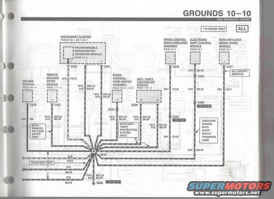 94-bronco-evtm--pg.-1010-grounds-10.jpg 