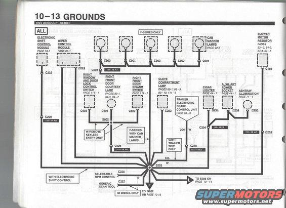 94-bronco-evtm--pg.-1013-grounds-13.jpg 