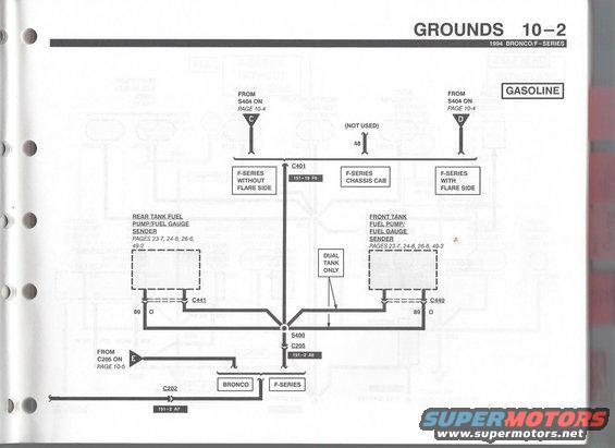 94-bronco-evtm--pg.-102-grounds-2.jpg 