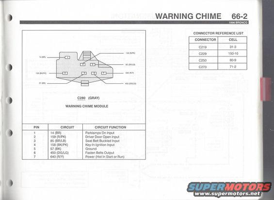 96-bronco-evtm--pg.-662-warning-chime.jpg 