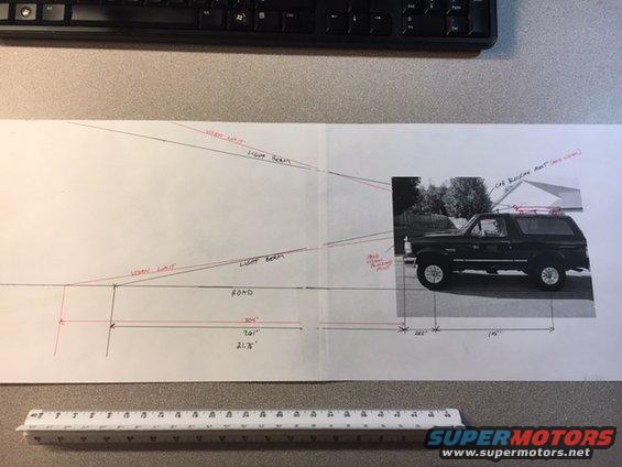 led-bar-range.jpg 