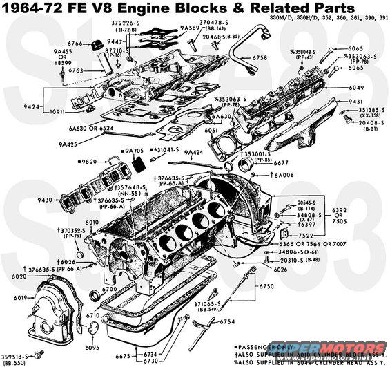 engine_fe.jpg FE Engine Block