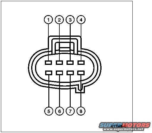 Ford mlps tool #3