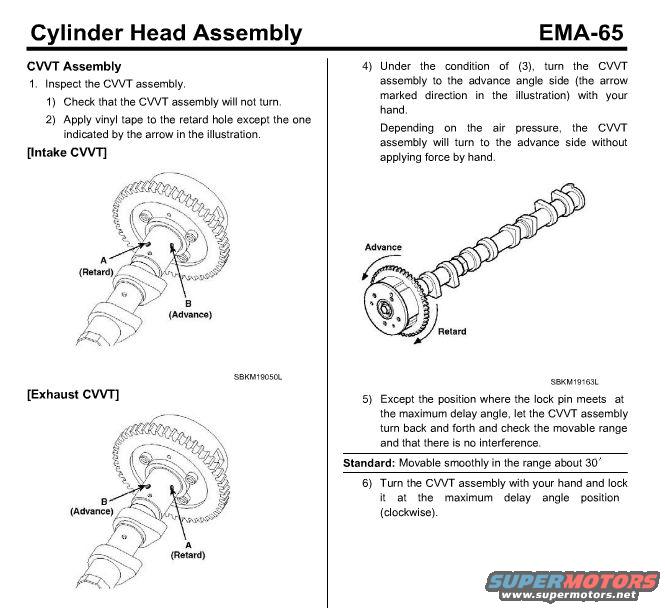 P0017 code | Hyundai Forums