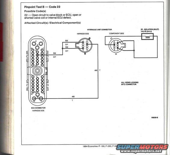 94-bronco-bodychassis----0609823--abs-co.jpg ABS Code 22