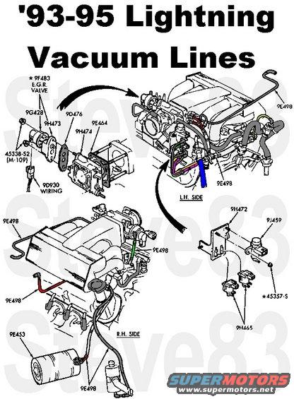 vaclines_l.jpg Lightning 5.8L Vacuum Lines
IF THE IMAGE IS TOO SMALL, click it.
NOT SHOWN: brake booster hose & check valve, HVAC
To find leaks, use ~3' of garden hose or a mechanic's stethoscope:

[url=https://www.supermotors.net/registry/media/998125][img]https://www.supermotors.net/getfile/998125/thumbnail/stethoscope.jpg[/img][/url]

For colored hard plastic vacuum lines under the hood:
RED is the Ford standard color for manifold vacuum (the MAP is a notable exception - it's black)
BLACK (hard plastic only, shown Dk.Gray) is the Ford standard color for checked or reservoir vacuum
PINK is the Ford standard color for TAB
YELLOW is the Ford standard color for TAD (different function in the dash)
GREEN is the Ford standard color for EGR
WHITE is the Ford standard color for the fresh/recirc door for the HVAC system

[url=https://www.supermotors.net/registry/media/894687][img]https://www.supermotors.net/getfile/894687/thumbnail/vaclinesefi.jpg[/img][/url]

Most trucks use a 3-port check valve which also connects to the HVAC reservoir.
Early coffee-can reservoir shown; '94-up use a superior molded plastic reservoir which is easy-to-find in JYs and an easy swap.

MAP sensor is [url=https://www.amazon.com/dp/B004A2BE9K/]Motorcraft CX-2403[/url]

Before madly ripping out all the emissions systems on your vehicle, read [url=http://www.fourdoorbronco.com/board/showthread.php?5427-Emissions-Systems]this article[/url] to learn how each one benefits the engine.

See also:
[url=https://www.supermotors.net/registry/media/1090170][img]https://www.supermotors.net/getfile/1090170/thumbnail/siliconevac.jpg[/img][/url] . [url=https://www.supermotors.net/registry/media/1151310][img]https://www.supermotors.net/getfile/1151310/thumbnail/09vacsilicone.jpg[/img][/url] . [url=https://www.supermotors.net/registry/media/1055574][img]https://www.supermotors.net/getfile/1055574/thumbnail/pcv93.jpg[/img][/url] . [url=https://www.supermotors.net/vehicles/registry/media/858380][img]https://www.supermotors.net/getfile/858380/thumbnail/veci.jpg[/img][/url] . [url=https://www.supermotors.net/registry/media/280795][img]https://www.supermotors.net/getfile/280795/thumbnail/brake-booster-cutaway.jpg[/img][/url] . [url=https://www.supermotors.net/vehicles/registry/media/72428][img]https://www.supermotors.net/getfile/72428/thumbnail/vacuum-94-5.jpg[/img][/url] . [url=https://www.supermotors.net/registry/media/589993][img]https://www.supermotors.net/getfile/589993/thumbnail/secondaryair.jpg[/img][/url] . [url=https://www.supermotors.net/vehicles/registry/media/252396][img]https://www.supermotors.net/getfile/252396/thumbnail/secondaryair50l.jpg[/img][/url] . [url=https://www.supermotors.net/vehicles/registry/media/894688][img]https://www.supermotors.net/getfile/894688/thumbnail/intakev8efi.jpg[/img][/url] . [url=https://www.supermotors.net/vehicles/registry/media/148979][img]https://www.supermotors.net/getfile/148979/thumbnail/5.8l-tad.jpg[/img][/url] . [url=https://www.supermotors.net/registry/media/900088][img]https://www.supermotors.net/getfile/900088/thumbnail/vacsols.jpg[/img][/url] . [url=https://www.supermotors.net/registry/media/741015][img]https://www.supermotors.net/getfile/741015/thumbnail/hvacvac.jpg[/img][/url] . [url=https://www.supermotors.net/registry/media/931421][img]https://www.supermotors.net/getfile/931421/thumbnail/coffeecanopen.jpg[/img][/url] . [url=https://www.supermotors.net/registry/media/545664][img]https://www.supermotors.net/getfile/545664/thumbnail/vacres9497.jpg[/img][/url] . [url=https://www.supermotors.net/registry/media/767412][img]https://www.supermotors.net/getfile/767412/thumbnail/recircline.jpg[/img][/url]