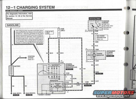 94-bronco-evtm--pg.-121-charging-system.jpg Charging System