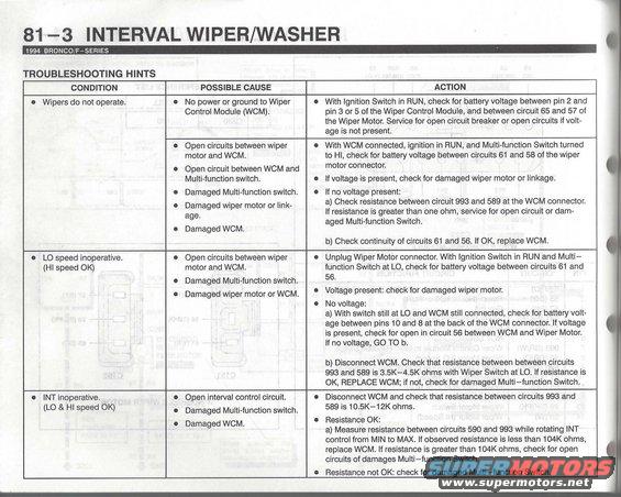 94-bronco-evtm--pg.-813.jpg Interval Wiper/Washer - 3