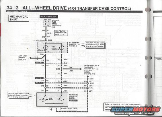 94-bronco-evtm--pg.-343.jpg All-Wheel Drive (4x4 Transfer Case Control - 3)