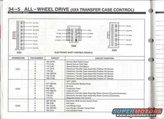 94-bronco-evtm--pg.-345.jpg All-Wheel Drive (4x4 Transfer Case Control - 5)