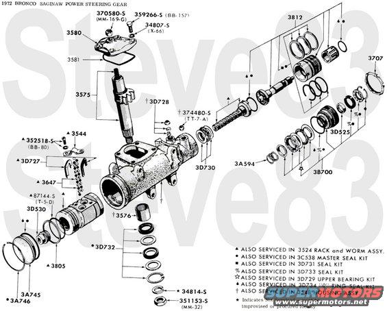 72-powerstrg.jpg '72 Power Steering Gear Box
IF THE IMAGE IS TOO SMALL, click it.

[url=https://www.supermotors.net/registry/media/1151001][img]https://www.supermotors.net/getfile/1151001/thumbnail/6671-columnman.jpg[/img][/url] . [url=https://www.supermotors.net/registry/media/1151003][img]https://www.supermotors.net/getfile/1151003/thumbnail/6672-manualstrg.jpg[/img][/url] . [url=https://www.supermotors.net/registry/media/1151006][img]https://www.supermotors.net/getfile/1151006/thumbnail/72-strgpumpinstl.jpg[/img][/url] . [url=https://www.supermotors.net/registry/media/1151009][img]https://www.supermotors.net/getfile/1151009/thumbnail/72-saginaw.jpg[/img][/url]