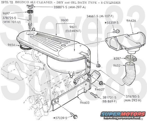 7072-302ciairclnr.jpg '70-72 302ci V8 Air Cleaner
IF THE IMAGE IS TOO SMALL, click it.

[url=https://www.supermotors.net/registry/media/1151017][img]https://www.supermotors.net/getfile/1151017/thumbnail/66-airclnr170ci.jpg[/img][/url] . [url=https://www.supermotors.net/registry/media/1151027][img]https://www.supermotors.net/getfile/1151027/thumbnail/6669-airclnrob.jpg[/img][/url] . [url=https://www.supermotors.net/registry/media/1151028][img]https://www.supermotors.net/getfile/1151028/thumbnail/6971-airclnr.jpg[/img][/url] . [url=https://www.supermotors.net/registry/media/1151013][img]https://www.supermotors.net/getfile/1151013/thumbnail/170ci-views.jpg[/img][/url] . [url=https://www.supermotors.net/registry/media/1151035][img]https://www.supermotors.net/getfile/1151035/thumbnail/6672-acclrtlkg.jpg[/img][/url] . [url=https://www.supermotors.net/registry/media/1151085][img]https://www.supermotors.net/getfile/1151085/thumbnail/302ci-views.jpg[/img][/url]