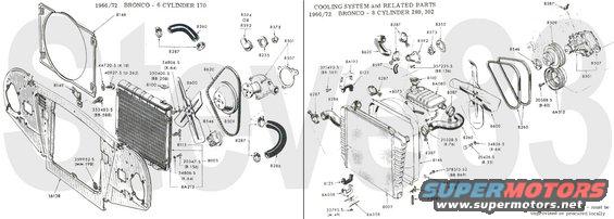 6672-radiator.jpg '66-72 Radiator
IF THE IMAGE IS TOO SMALL, click it.

[url=https://www.supermotors.net/registry/media/1151045][img]https://www.supermotors.net/getfile/1151045/thumbnail/6972-transclg.jpg[/img][/url] . [url=https://www.supermotors.net/registry/media/1151059][img]https://www.supermotors.net/getfile/1151059/thumbnail/6672-grill.jpg[/img][/url] . [url=https://www.supermotors.net/registry/media/1151085][img]https://www.supermotors.net/getfile/1151085/thumbnail/302ci-views.jpg[/img][/url] . [url=https://www.supermotors.net/registry/media/1151013][img]https://www.supermotors.net/getfile/1151013/thumbnail/170ci-views.jpg[/img][/url]