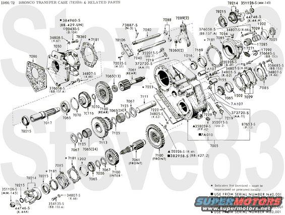 6672-tcased20.jpg '66-72 Dana 20 Transfer Case
IF THE IMAGE IS TOO SMALL, click it.

[url=https://www.supermotors.net/registry/media/1151057][img]https://www.supermotors.net/getfile/1151057/thumbnail/6672-tcaseshifters.jpg[/img][/url] . [url=https://www.supermotors.net/registry/media/1150996][img]https://www.supermotors.net/getfile/1150996/thumbnail/6672-driveshafts.jpg[/img][/url] . [url=https://www.supermotors.net/registry/media/1150970][img]https://www.supermotors.net/getfile/1150970/thumbnail/6672-bumpers.jpg[/img][/url] . [url=https://www.supermotors.net/registry/media/1151023][img]https://www.supermotors.net/getfile/1151023/thumbnail/6672-enginemts.jpg[/img][/url]