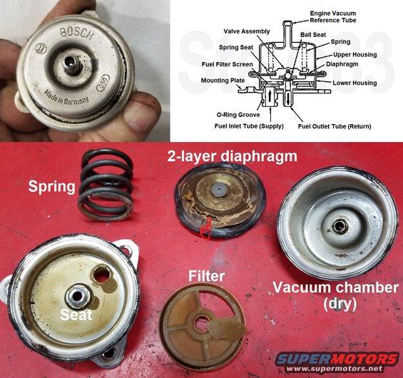 20200101_153505.jpg Ths failed Fuel Pressure Regulator (FPR) was diagnosed simply by pulling its red vacuum line off, then cycling the key to RUN a few times. If liquid gasoline comes out of the FPR, its diaphragms have ruptured, which will either flood the engine (if you're lucky) or slowly make it run so rich that it washes the rings out (if you're NOT). It can also be diagnosed by disconnecting the vacuum line while the engine is idling, but that risks dumping gas onto a running engine, which can start a fire, so DON'T.

[url=https://www.supermotors.net/registry/media/1156299][img]https://www.supermotors.net/getfile/1156299/thumbnail/20191231_150036.jpg[/img][/url] . [url=https://www.supermotors.net/registry/media/283795][img]https://www.supermotors.net/getfile/283795/thumbnail/fpr.jpg[/img][/url]