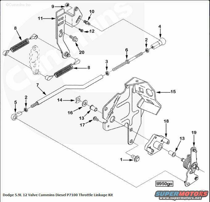 4bt P7100 Throttle Linkage Question Auto Trans Cummins 4bt Diesel Conversions Forums