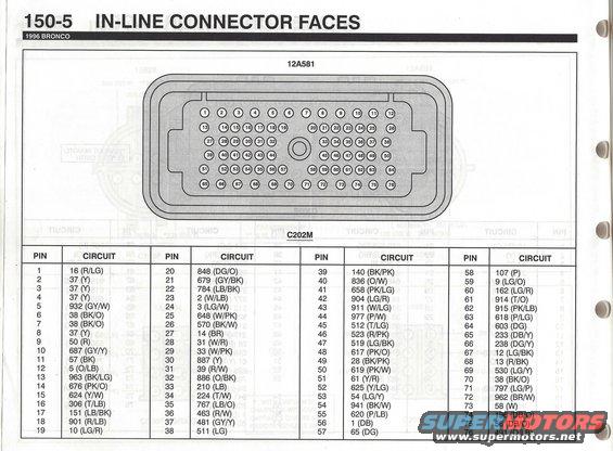 96-bronco-evtm--pg.-1505--c202m.jpeg 