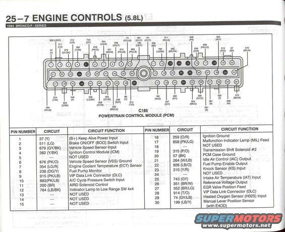 94broncoevtmpg.257.jpg 