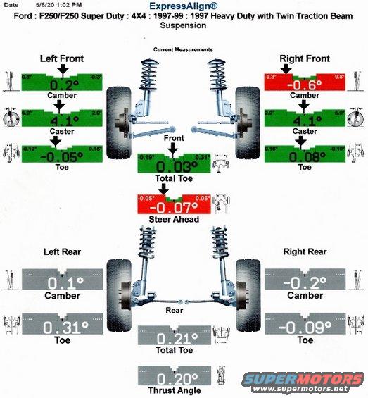 alignmentcheck.jpg Close enough.
IF THE IMAGE IS TOO SMALL, click it.