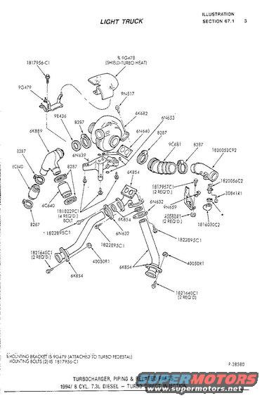 17d3bd9f883a42e88cab2d79affd8a2c.jpeg Turbo parts 