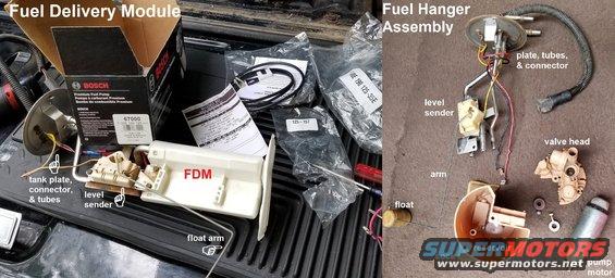 fdms.jpg Fuel Delivery Module
IF THE IMAGE IS TOO SMALL, click it.

The FDM is mounted to the tank plate (with tubes), and the level sender (with arm & float) is screwed to both.

[url=https://www.supermotors.net/vehicles/registry/media/1168780][img]https://www.supermotors.net/getfile/1168780/thumbnail/levelsenderrebuild.jpg[/img][/url]

Short of spending ~$350 for a Ford hanger assembly (plate & FDM, NLA), the next-best replacement is the Bosch (OEM) [url=https://www.amazon.com/dp/B000BZGB6G]67000[/url] ('90-96 Bronco rear & gas F-series front - also PFB2) or [url=https://www.amazon.com/dp/B000BZGB70]67003[/url] ('90-96 gas F-series rear - [url=https://www.amazon.com/dp/B000C5BVKQ]PFB3[/url]). Those made in Brazil are significantly different, and should be avoided. Buy only those made in USA.

The connector on this tank plate is the '94-95 stye.

[url=https://www.supermotors.net/registry/media/1164369][img]https://www.supermotors.net/getfile/1164369/thumbnail/pumpconnectors8797.jpg[/img][/url]