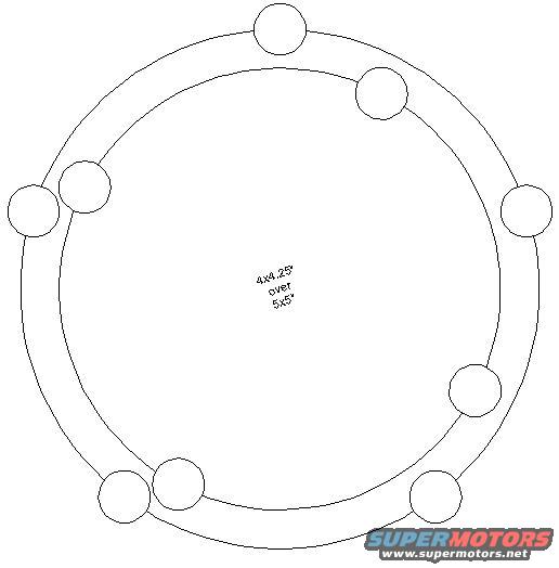 5x5.jpg 4x4.25 over 5x5 lug pattern