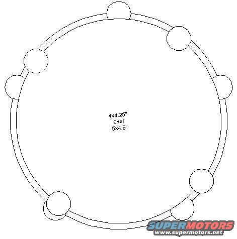 5x45.jpg 4x4.25 over 5x4.5 lug pattern