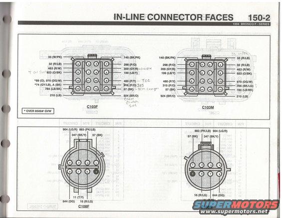 94-bronco-evtm--pg.-1502-c103--c108.jpg 